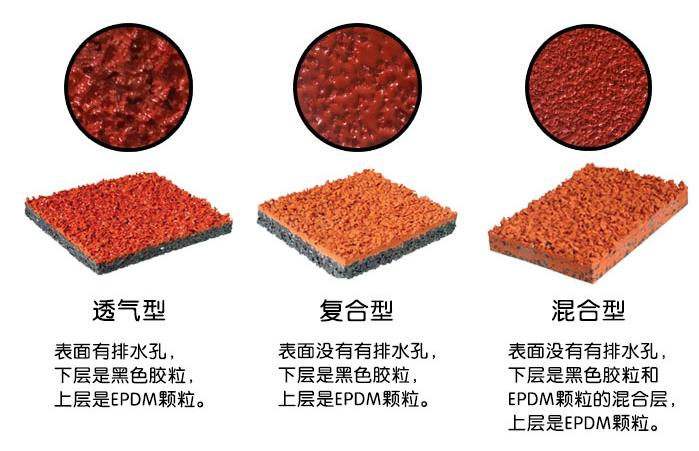 塑膠跑道顆粒的材質(zhì) 塑膠跑道顆粒的材質(zhì)